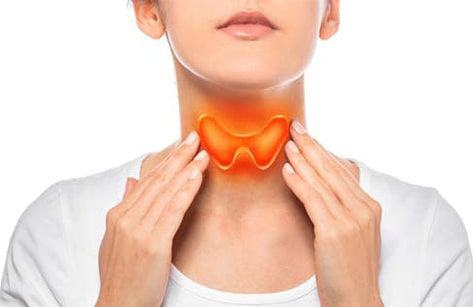 Thyroid Surgery